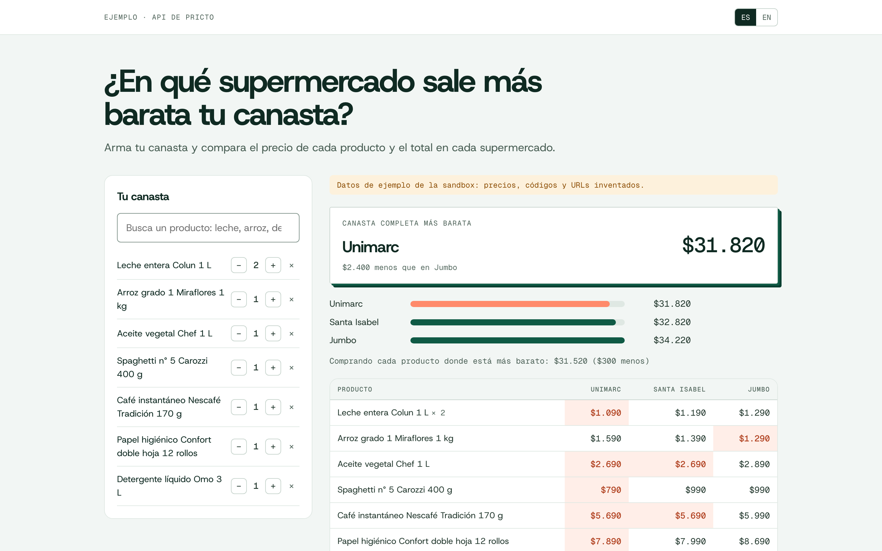 Captura del comparador de supermercados de ejemplo